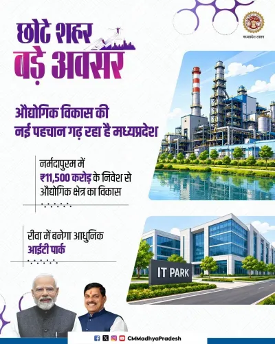 CM Mohan Yadav Drives MP's Industrial Growth Push