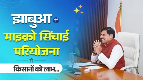 CM Mohan Yadav: Jhabua micro irrigation to benefit 50,000 farmers