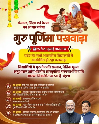 CM Mohan Yadav launches Guru Purnima Pakhwada in MP schools