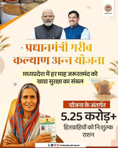 CM Mohan Yadav: MP gives free ration to 5.25 cr under PMGKAY