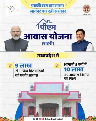 CM Mohan Yadav: MP gives pucca homes to 9 lakh+ under PMAY-Urban