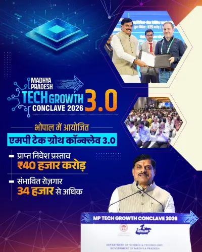 CM Mohan Yadav: MP Tech Conclave 3.0 draws ₹40,000 cr bids