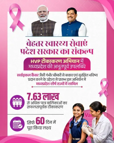 CM Mohan Yadav: MP vaccinates 7.63 lakh girls in 60 days