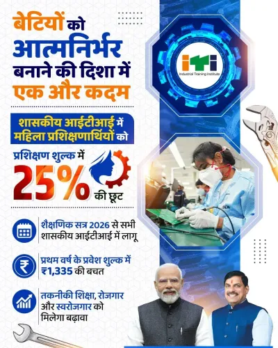 CM Mohan Yadav Pushes Girls' Technical Education in MP