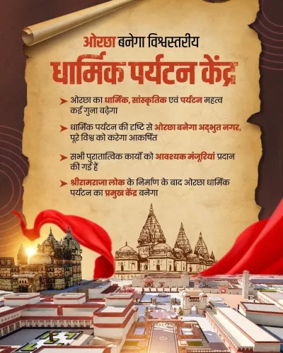 CM Mohan Yadav Pushes Orchha as World-Class Religious Tourism Hub