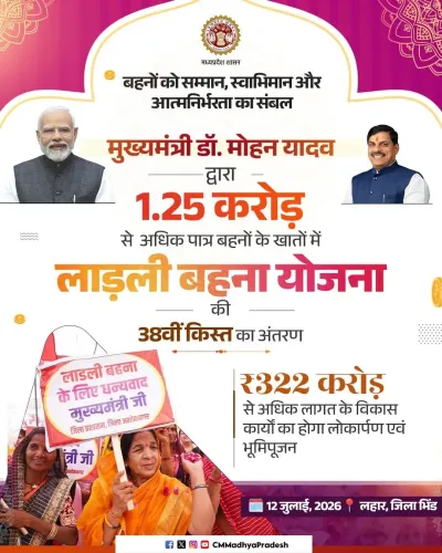 CM Mohan Yadav releases 38th Ladli Behna instalment in Bhind