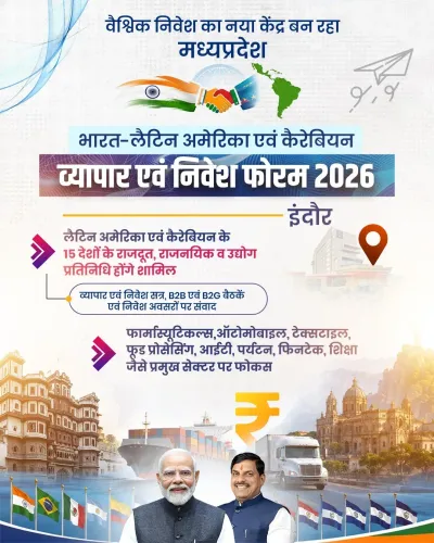 CM Mohan Yadav to attend India-LAC Trade Forum in Indore