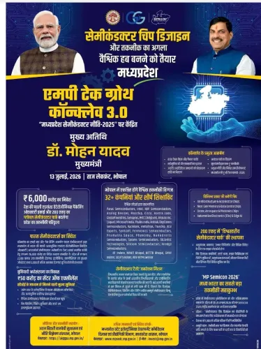 CM Mohan Yadav to launch MP Tech Growth Conclave 3.0 in Bhopal