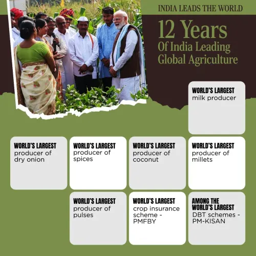 CM MP Marks 12 Years of Modi Govt's Farm Reforms