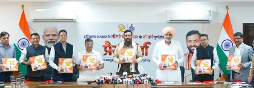 CM Nayab Saini marks 2 years, cites 76 of 217 pledges kept