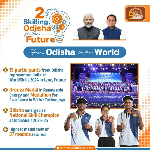 CM Odisha Highlights Youth Skilling Wins at 2-Year Mark