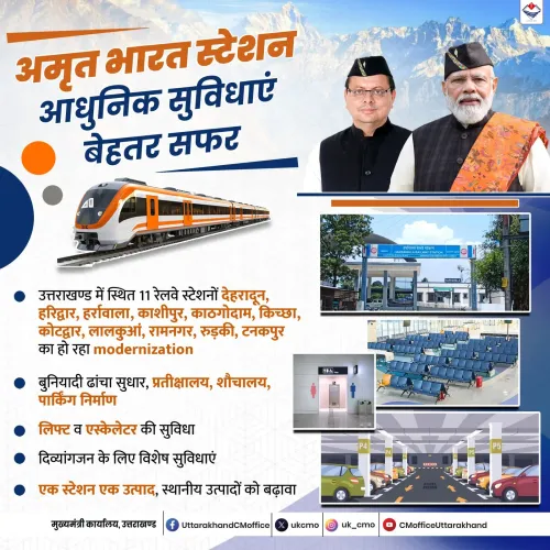 CM Office: 11 Uttarakhand Stations Being Modernised Under Amrit Bharat Scheme