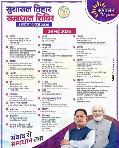 CM Office Chhattisgarh announces Sushasan Tihar camps