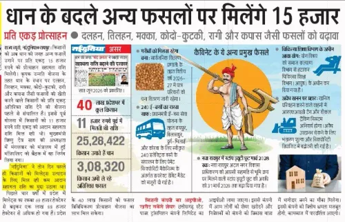 CM Office Expands Krishi Unnat Yojana, Offers ₹15,000 for Crop Shift
