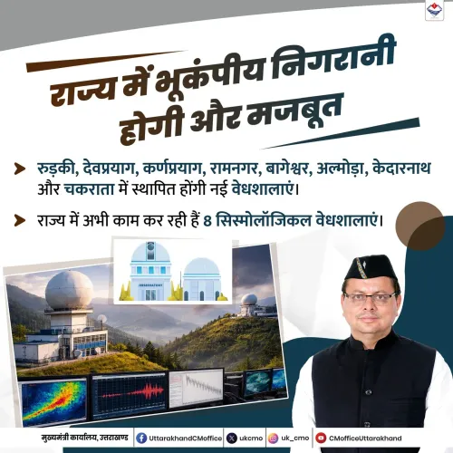 CM Office Uttarakhand to Strengthen Seismic Monitoring Network