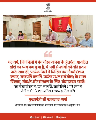 CM Rajasthan Pushes Lagging Districts on Panch Gaurav Yojana