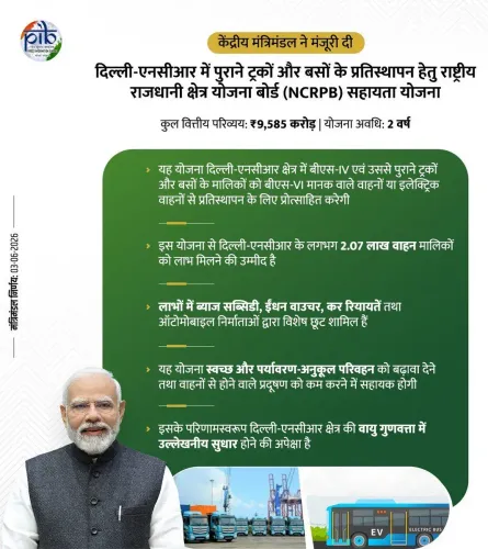 CM Rekha Gupta hails ₹9,585 cr Delhi-NCR clean vehicle plan