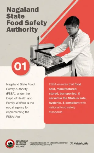 CM Rio highlights Nagaland food safety authority's public health role