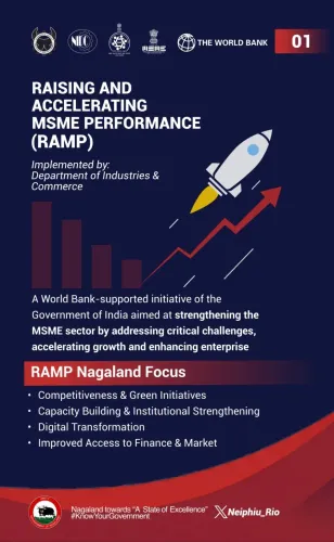 CM Rio Marks World MSME Day, Highlights RAMP in Nagaland