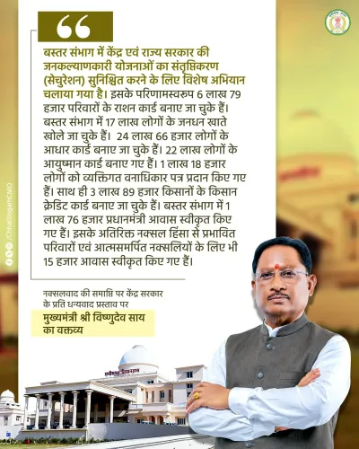 CM Sai: 22 Lakh Ayushman Cards, 6.79L Ration Cards Issued in Bastar