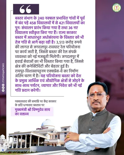 CM Sai: 421 Schools Reopened, Rail & Road Push in Bastar