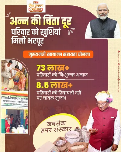 CM Sai: 73 Lakh Chhattisgarh Families Get Free Grain