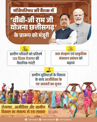 CM Sai Approves 125-Day Rural Jobs Scheme in Chhattisgarh