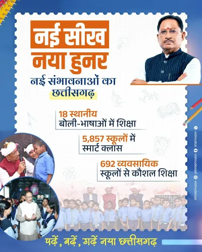 CM Sai Bets on Smart Classes and Vocational Ed for Chhattisgarh