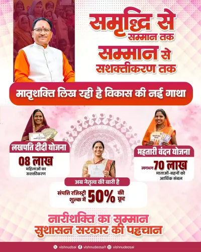 CM Sai Champions Women's Empowerment in Chhattisgarh