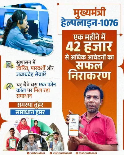 CM Sai: Chhattisgarh Helpline-1076 Resolves 42,000+ Complaints in a Month