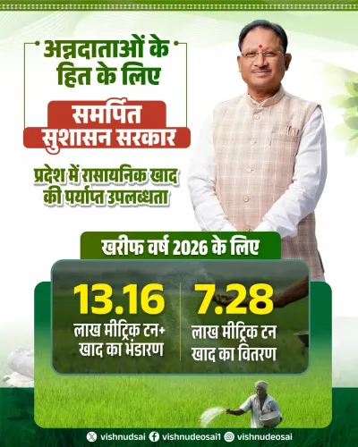 CM Sai Ensures Fertilizer Supply for Chhattisgarh Kharif 2026