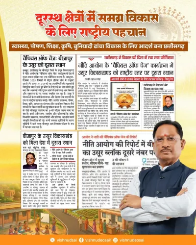 CM Sai Hails Bijapur Block's No. 2 NITI Aayog Ranking