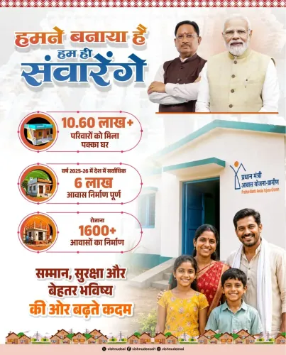 CM Sai Highlights PMAY Housing Push Under Double Engine Govt