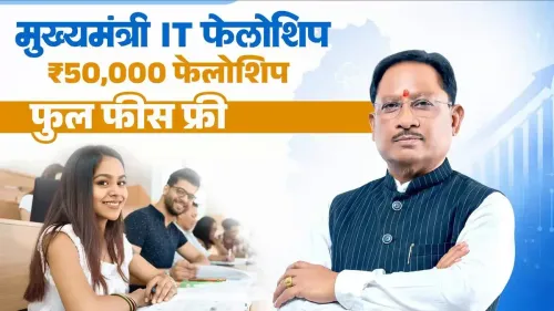 CM Sai Launches IT Fellowship 2026 for Chhattisgarh Youth