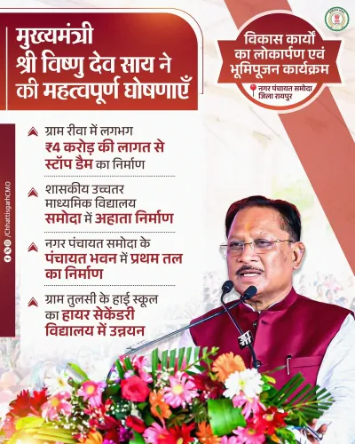 CM Sai Launches Rs 128 Crore Projects in Samoda, Raipur