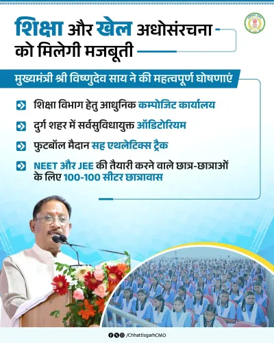 CM Sai Makes Key Announcements at Shala Praveshotsav 2026-27, Durg