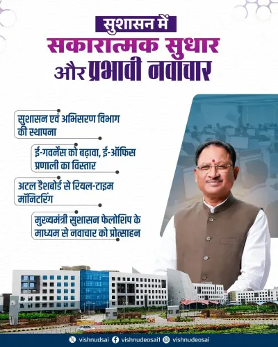 CM Sai Outlines Tech-Led Governance Vision for Chhattisgarh
