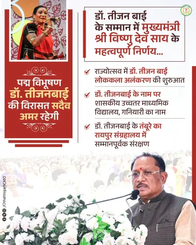 CM Sai pledges to preserve Teejan Bai's Pandavani legacy