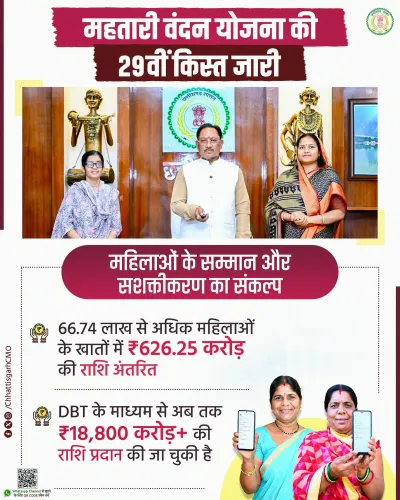 CM Sai Releases 29th Instalment of Mahtari Vandan Yojana