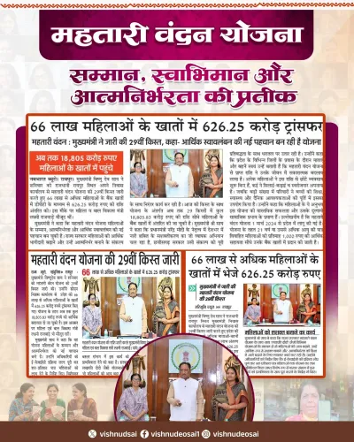 CM Sai Transfers ₹626 Cr to 66.74 Lakh Women Under Mahatari Vandan