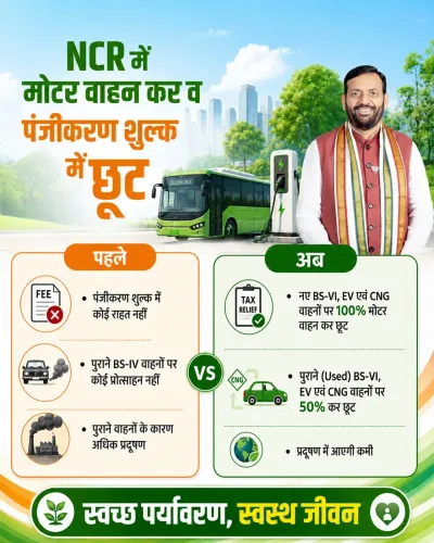 CM Saini Announces Tax Relief on BS-VI, EV, CNG Vehicles in Haryana NCR