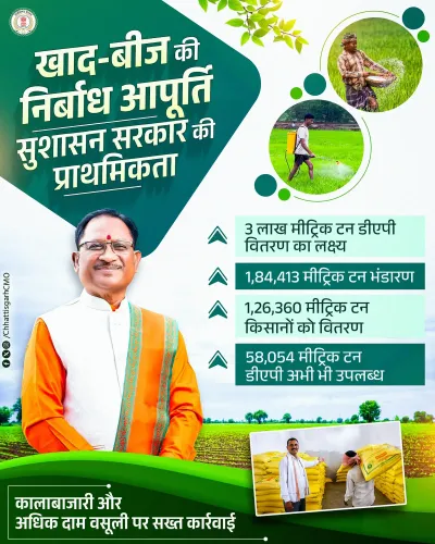 CM Sai's Govt Pledges Timely Seeds & Fertilisers for Chhattisgarh Farmers