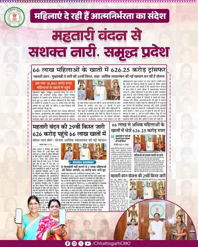 CM Sai's Mahtari Vandan Yojana Brings Financial Relief to Lakh Women