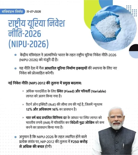CM Samrat Choudhary Backs National Urea Investment Policy-2026