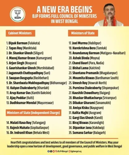 CM Samrat Choudhary congratulates new West Bengal ministers