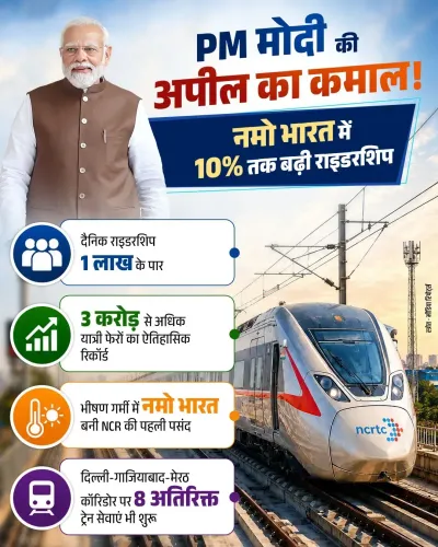 CM Samrat Choudhary Hails Namo Bharat as Symbol of Modern India