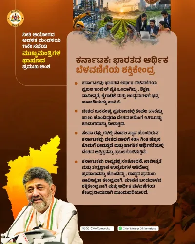 CM Shivakumar Presents Karnataka Vision at NITI Aayog Meet
