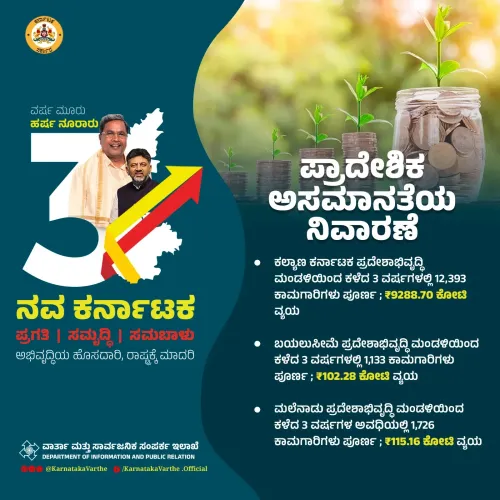 CM Siddaramaiah marks 3 years, cites regional board works