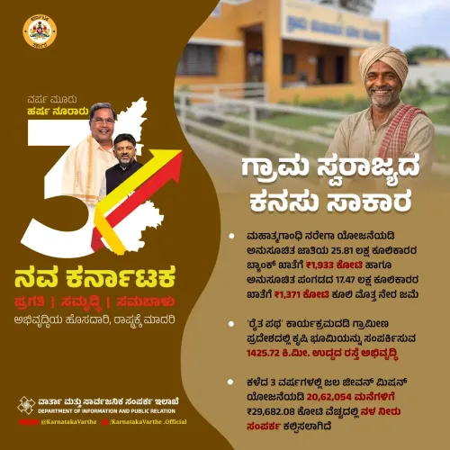 CM Siddaramaiah marks 3 years in office with welfare data