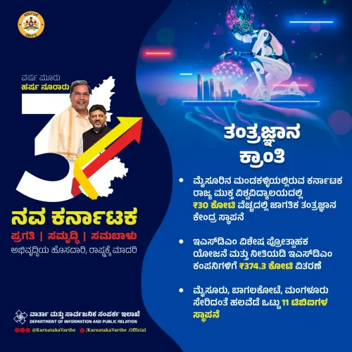 CM Siddaramaiah Marks 3 Years, Lists Karnataka Gains
